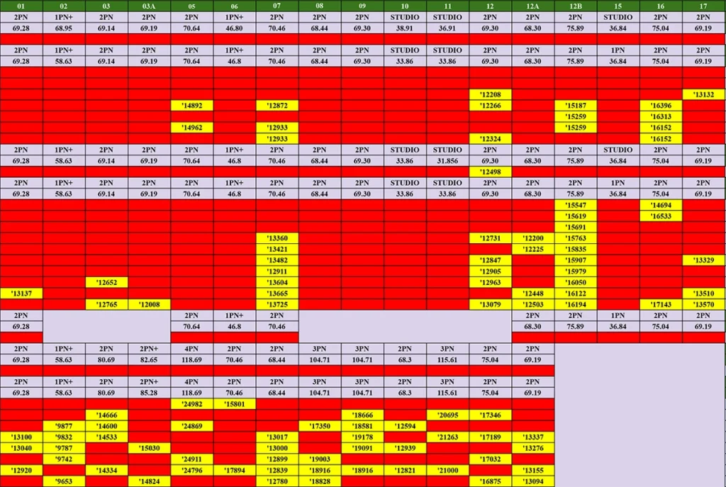 Bảng giá chung cư Sun Feliza Suites